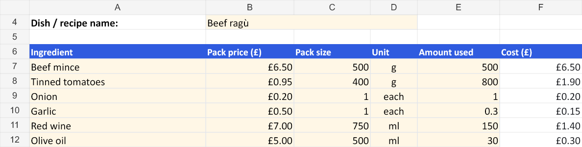 PrepSheet Dish Cost worksheet: beef ragu ingredients, supplier pack prices, quantities and calculated ingredient costs