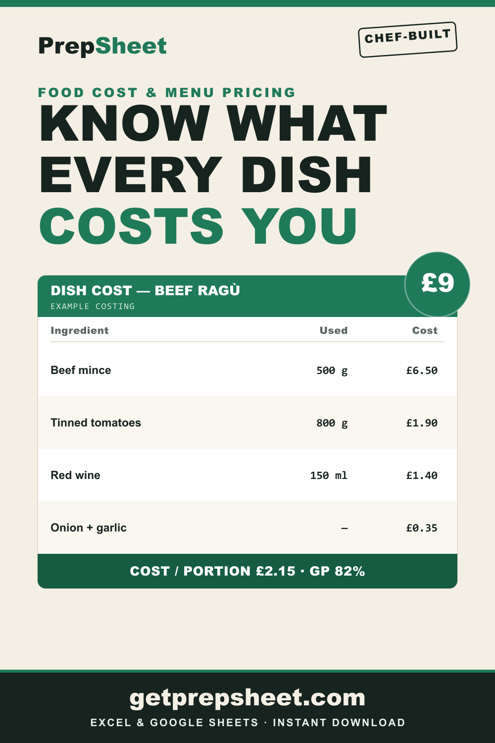 Food Cost & Menu Pricing Template — PrepSheet Excel template